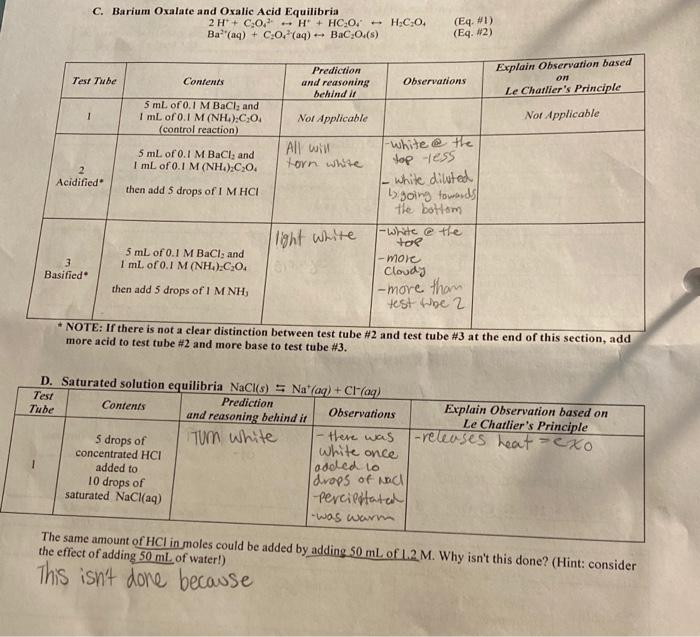  I need helping explaining ny observations based on Le Chartlier's principle