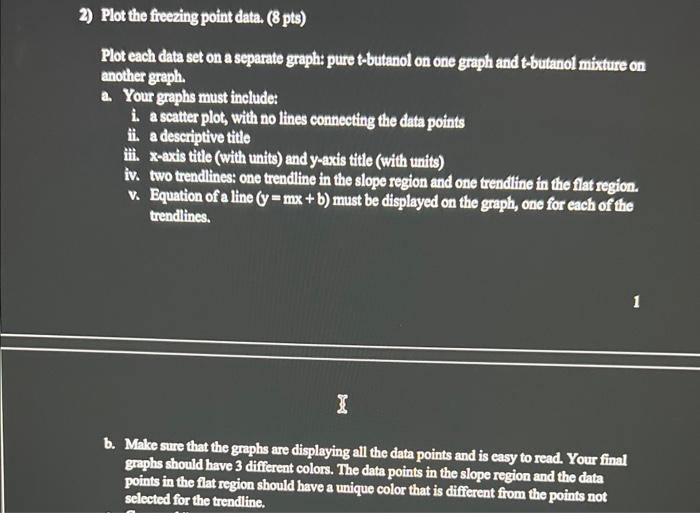  please help !! please help! I need the graph 2) Plot