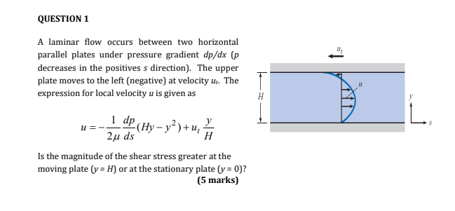 A laminar flow occurs between two horizontal parallel plates under pressure