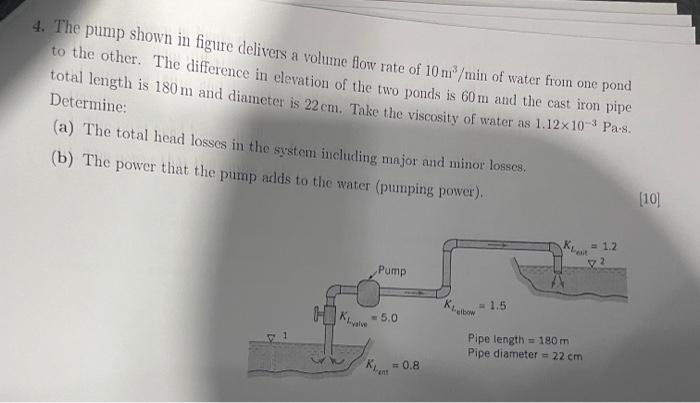 help me with this please fast 4. The pump shown in figure