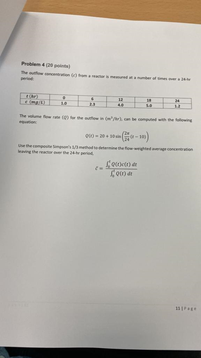  Problem 4 (20 points) The outflow concentration (c) from a reactor
