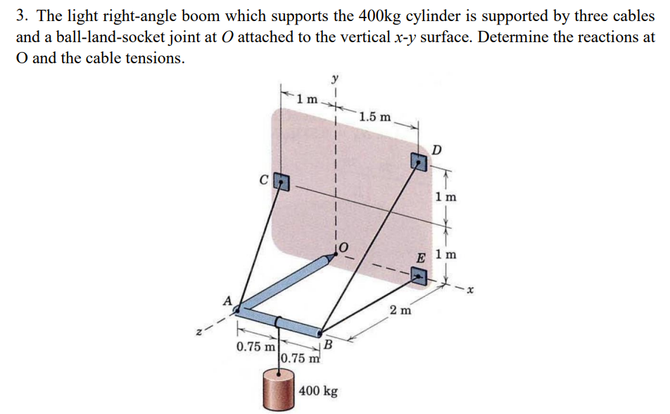  The light right-angle boom which supports the 400kg cylinder is supported