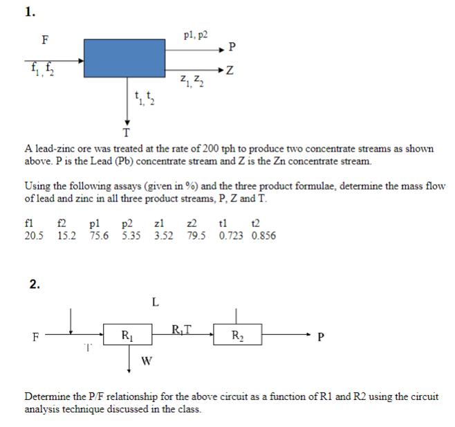  PLEASE ANSWER QUESTION 2 ONLY USING QUESTION 1 A lead-zinc ore