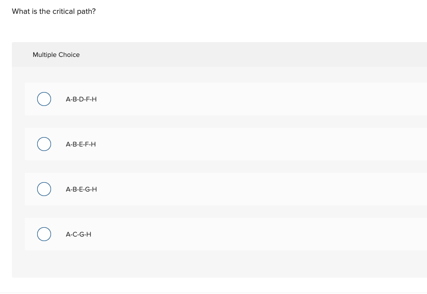 Below is an activity network with times (in weeks) shown above each