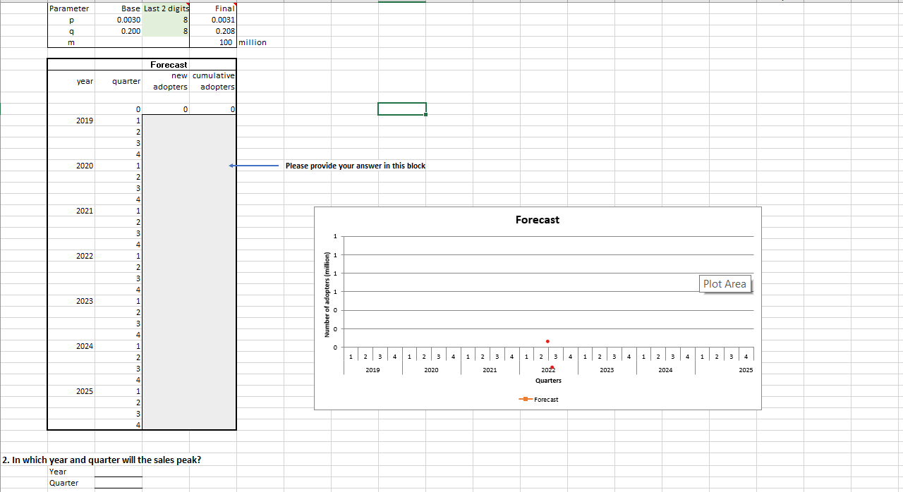 you are working with a UR headset startup. Given the recent development