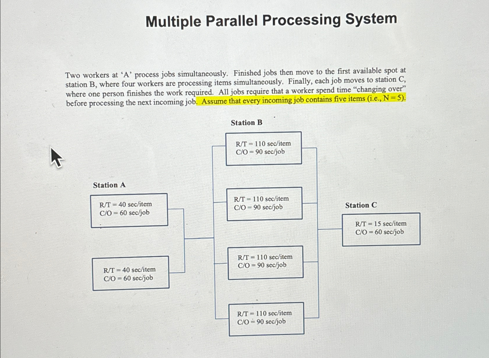  Multiple Parallel Processing System Two workers at 'A' process jobs simultaneously.