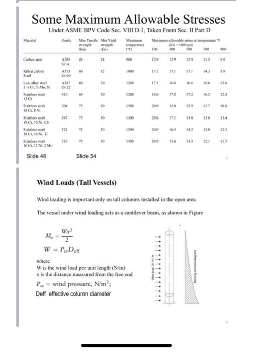  Explain what do you understand from the below picture .( the