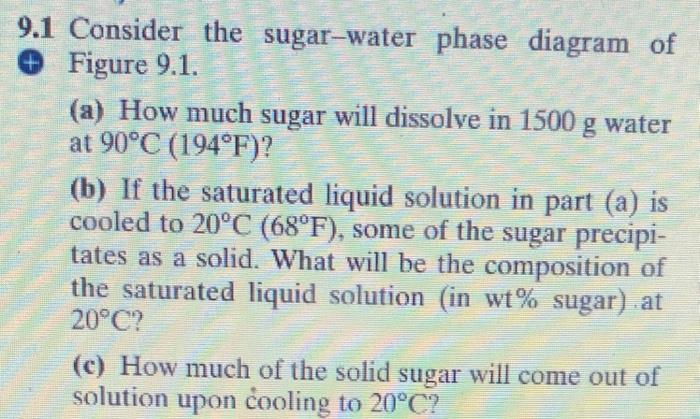 answer all 3 please !!! .1 Consider the sugar-water phase diagram of