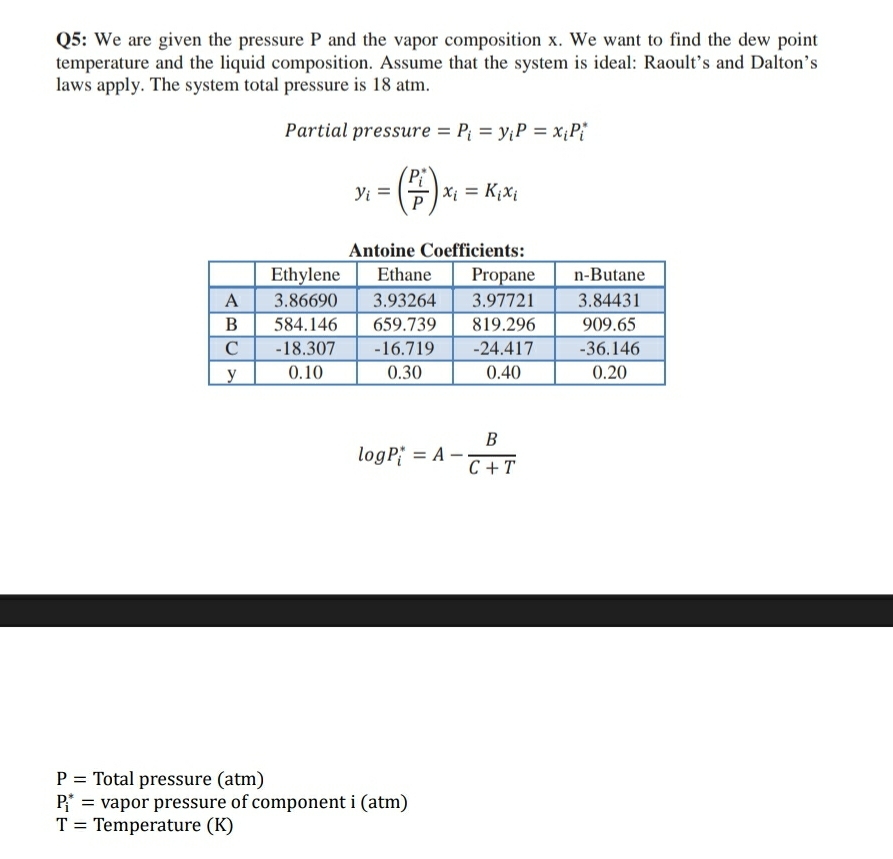  Write a MATLAB code for the following question. I DO NOT