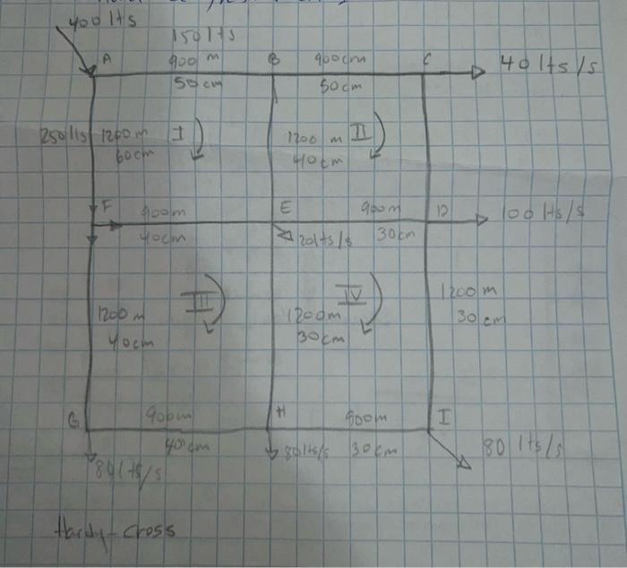  Please show all solving steps and complete the problem fully. 1.Water