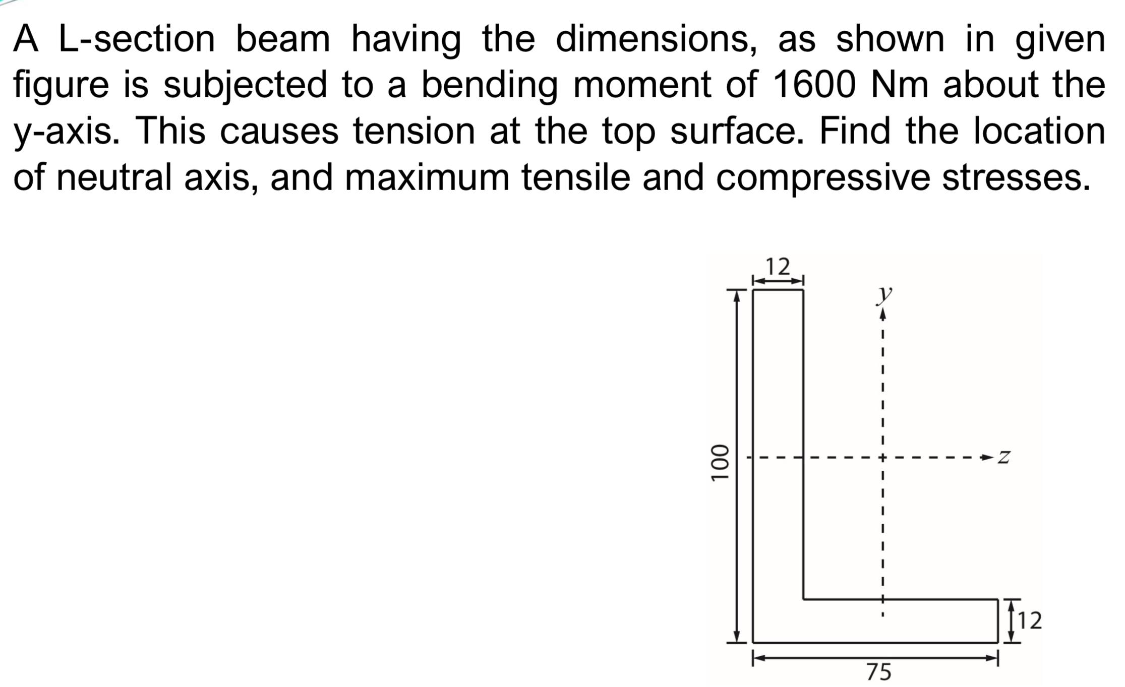  A L-section beam having the dimensions, as shown in given figure