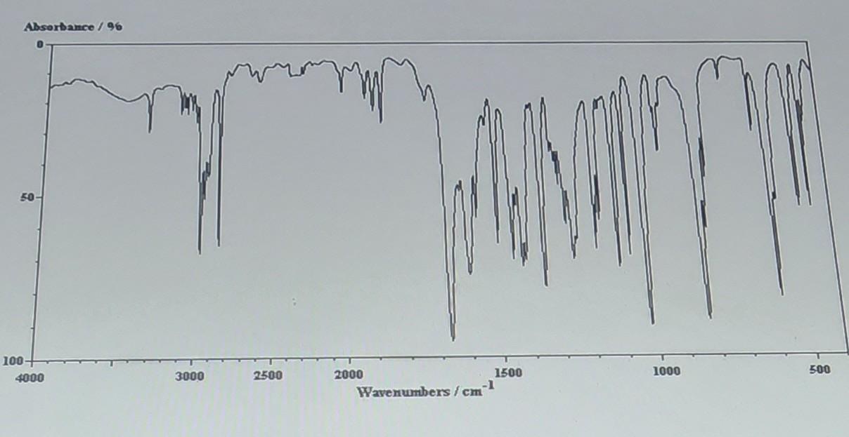 molecular formula C9H10O. Make sure to give all the information required for