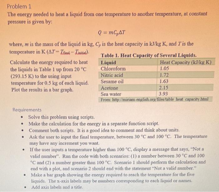 please show how to solve using matlab Problem 1 The energy needed