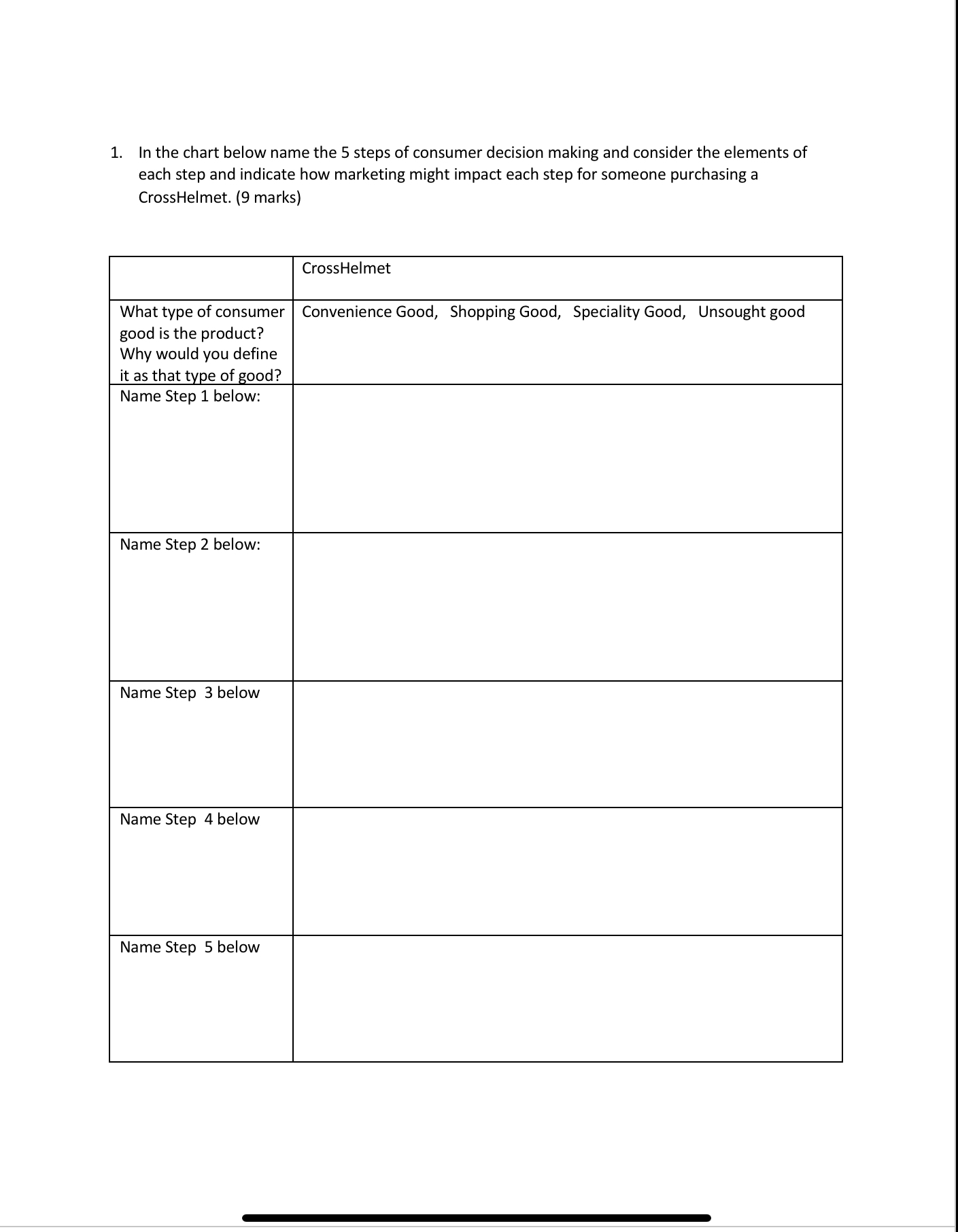 ARTICLE LINK: https://www.kickstarter.com/projects/491835187/crosshelmet-the-smart-motorcycle-helmet 1. In the chart below name the 5 steps