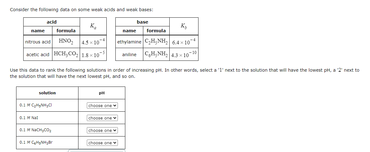 answer as ssoon as possible Consider the following data on some weak
