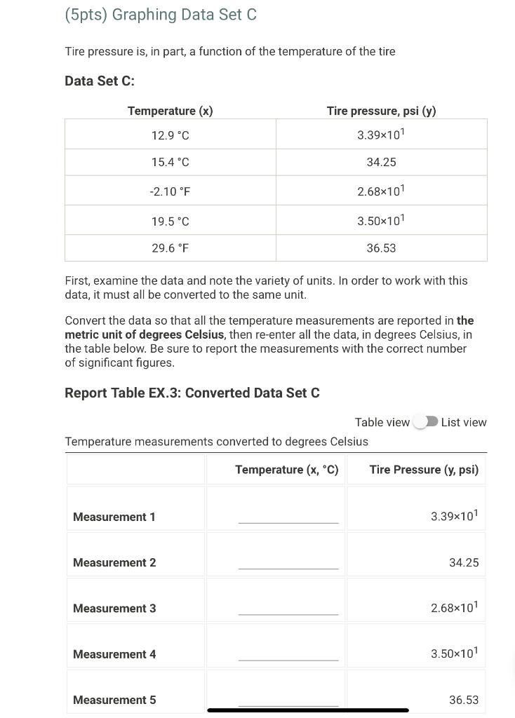  (5pts) Graphing Data Set C Tire pressure is, in part, a