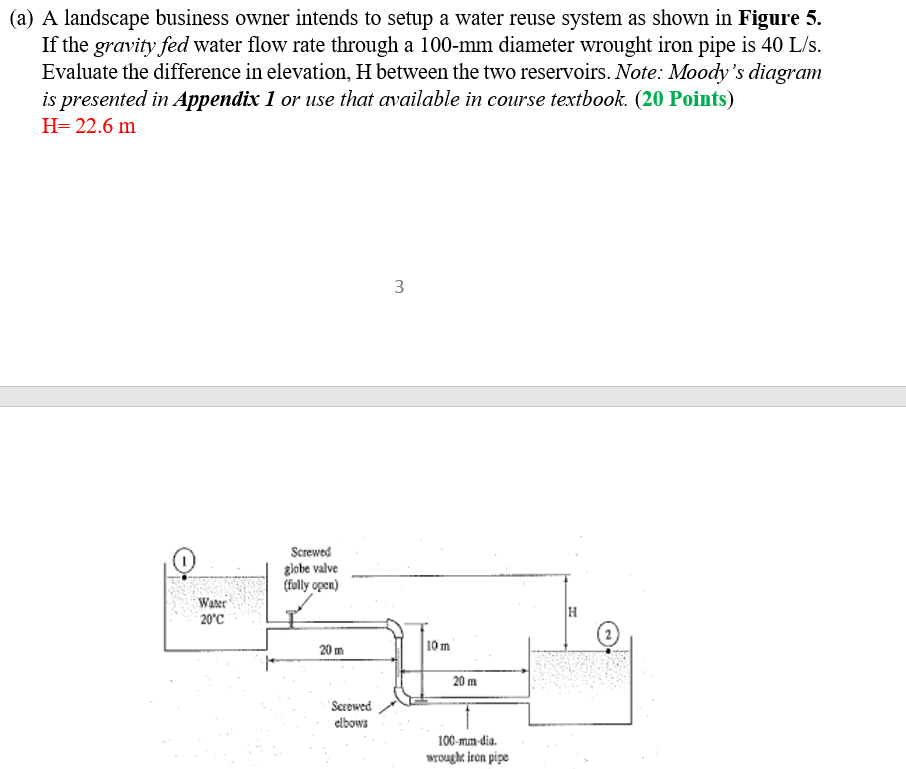 (b) Suppose that the water needs to be pumped from lower reservoir