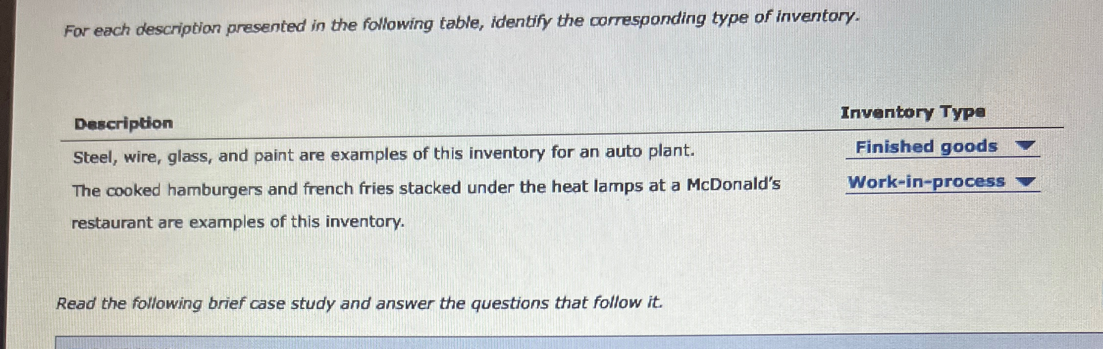  For each description presented in the following table, Identify the corresponding