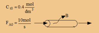 The gas phase elementary reaction 2A B + 2C is carried out