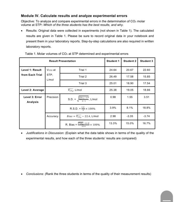  Module IV. Calculate results and analyze experimental errors Objective: To analyze