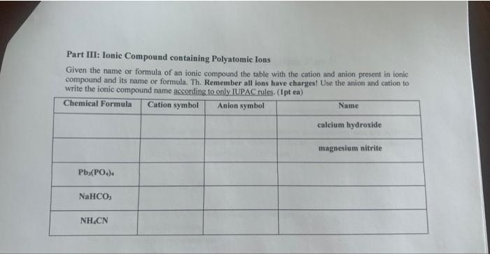  Part III: lonic Compound containing Polyatomic Ions Given the name or