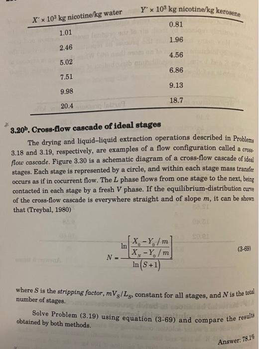 It is desired to dry 10 kg of soap from 20% moisture