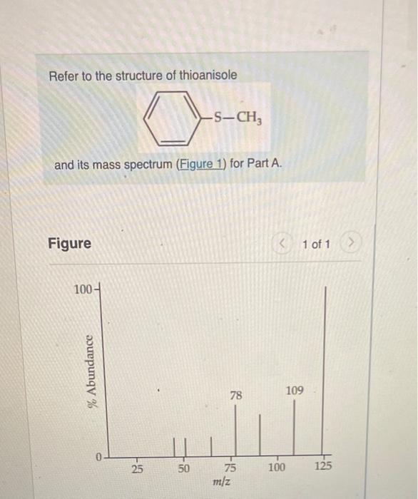 peak at m/z=102 and another significant peak at m/z=57. Dra the structure