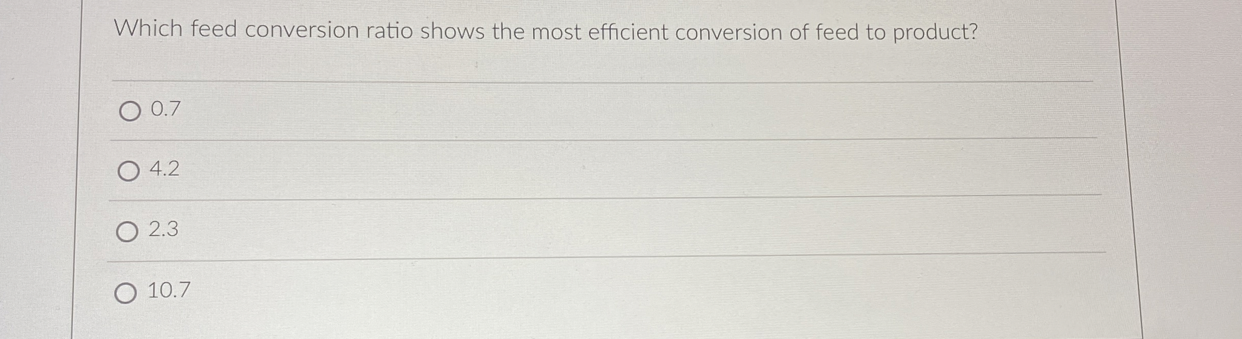  Which feed conversion ratio shows the most efficient conversion of feed