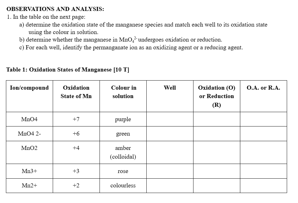 I do not understand O.A. and R.A. in this case. Please