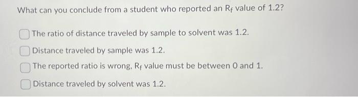  What can you conclude from a student who reported an Rf