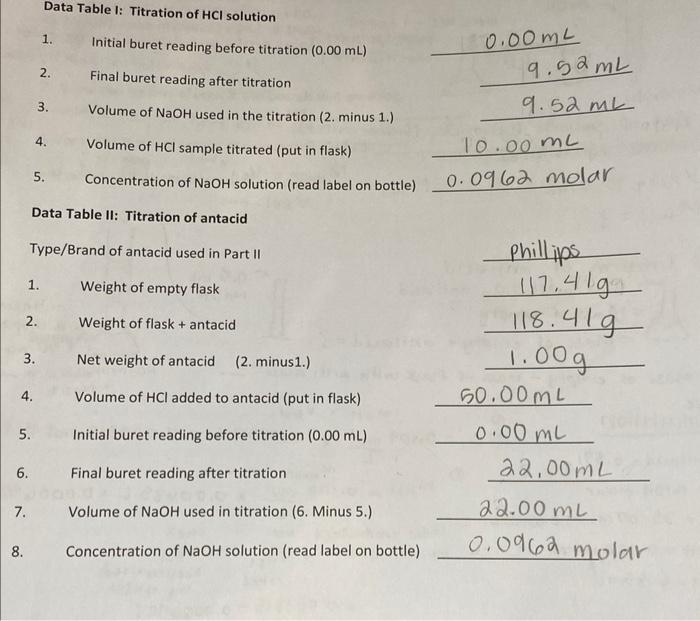please help will give thumbs up!! Data Table I: Titration of HCl