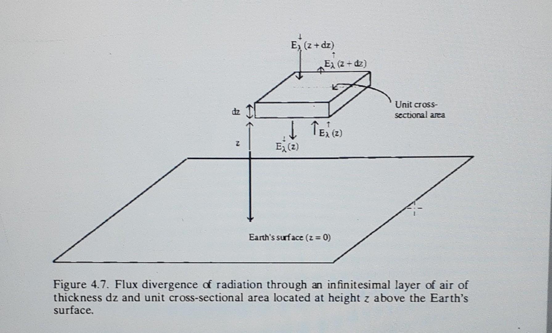  chemical Engineering please help Asap E, (2 + dz) Ex (2