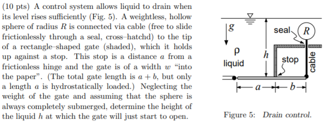  A control system allows liquid to drain when its level rises