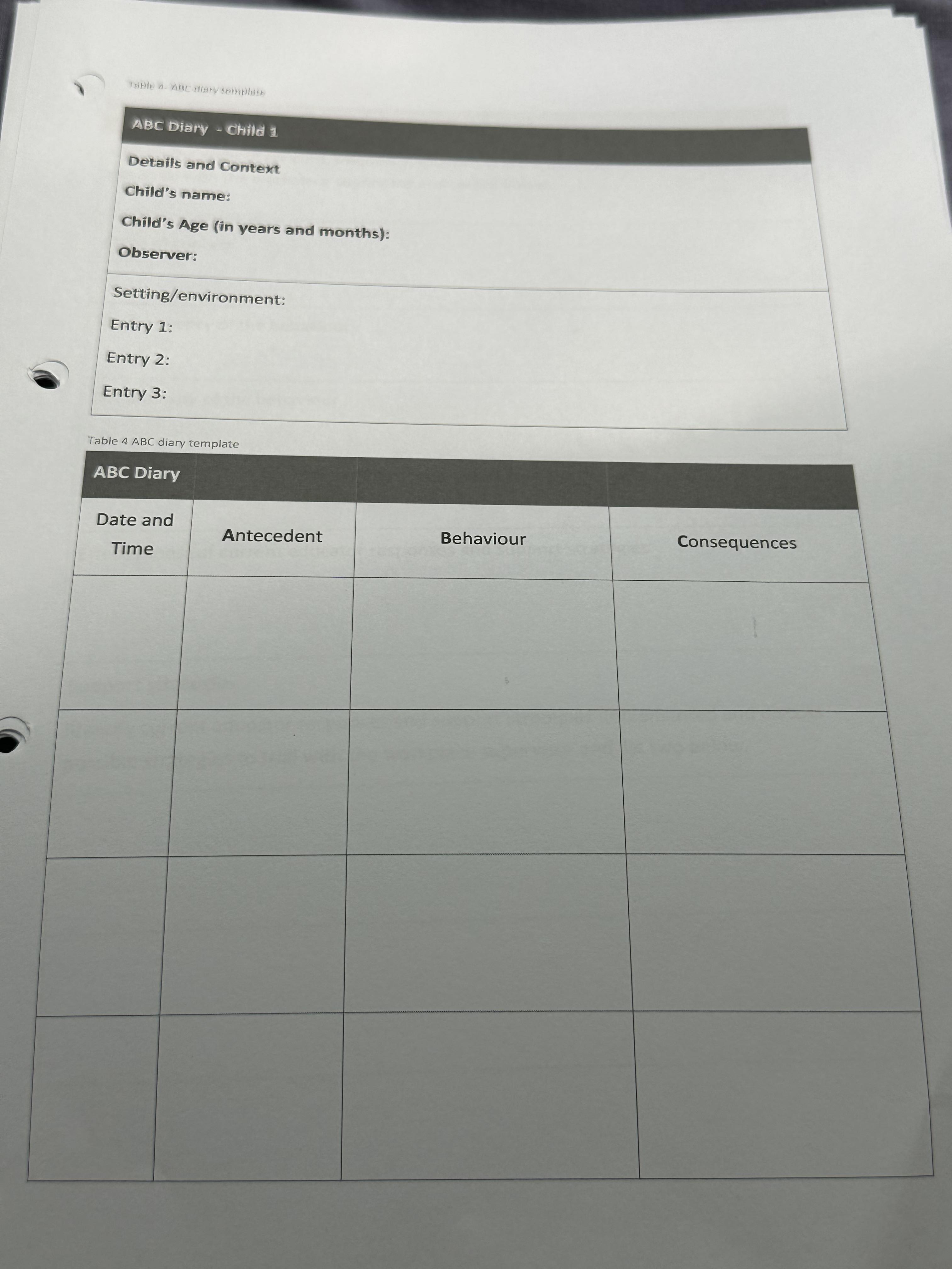 compliance, unable E = excitable DS = distressed O = other (please