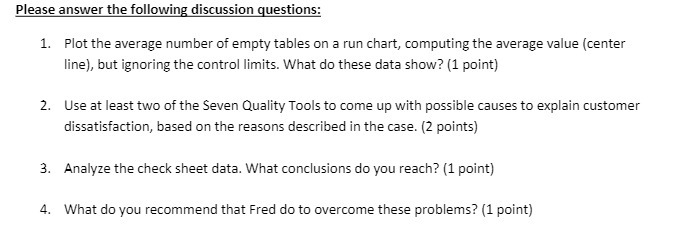  Please answer the following discussion questions: 1. Plot the average number