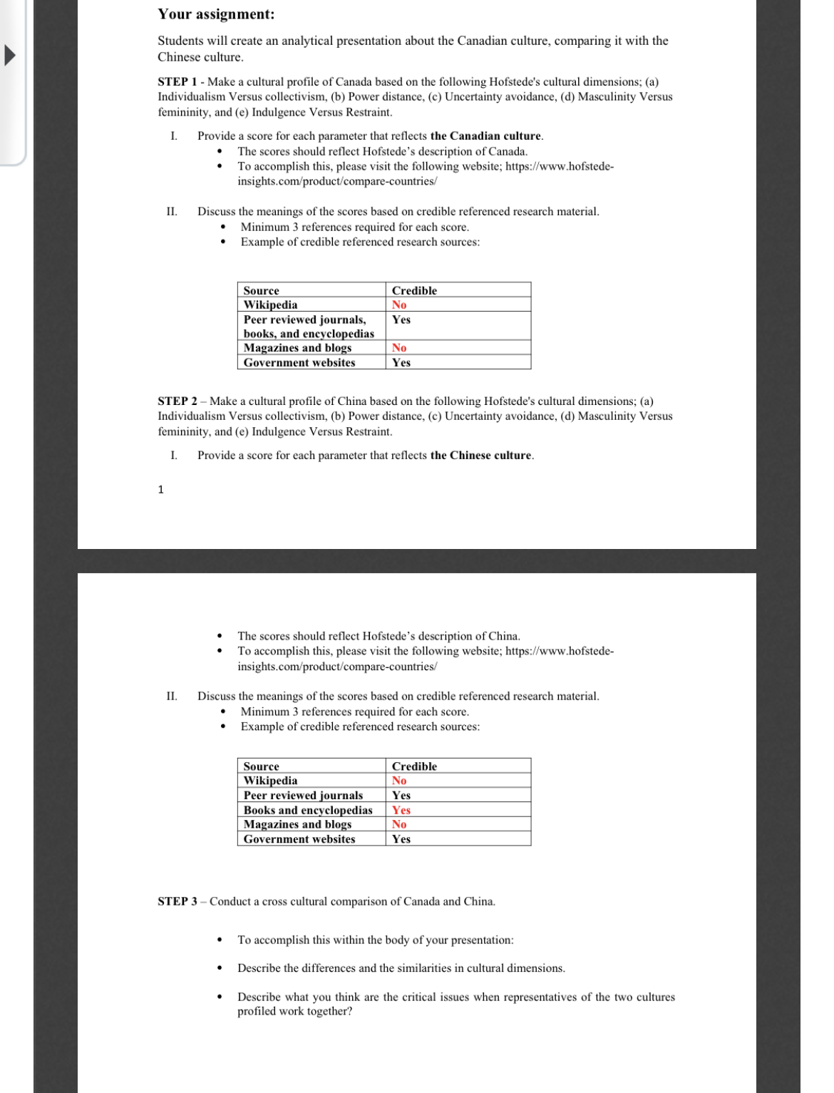  Your assignment: Students will create an analytical presentation about the Canadian