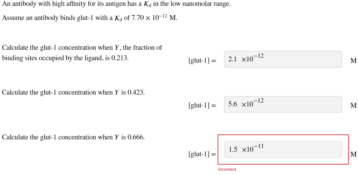 I need help with third question "Calculate the glut-1 concentration when Y