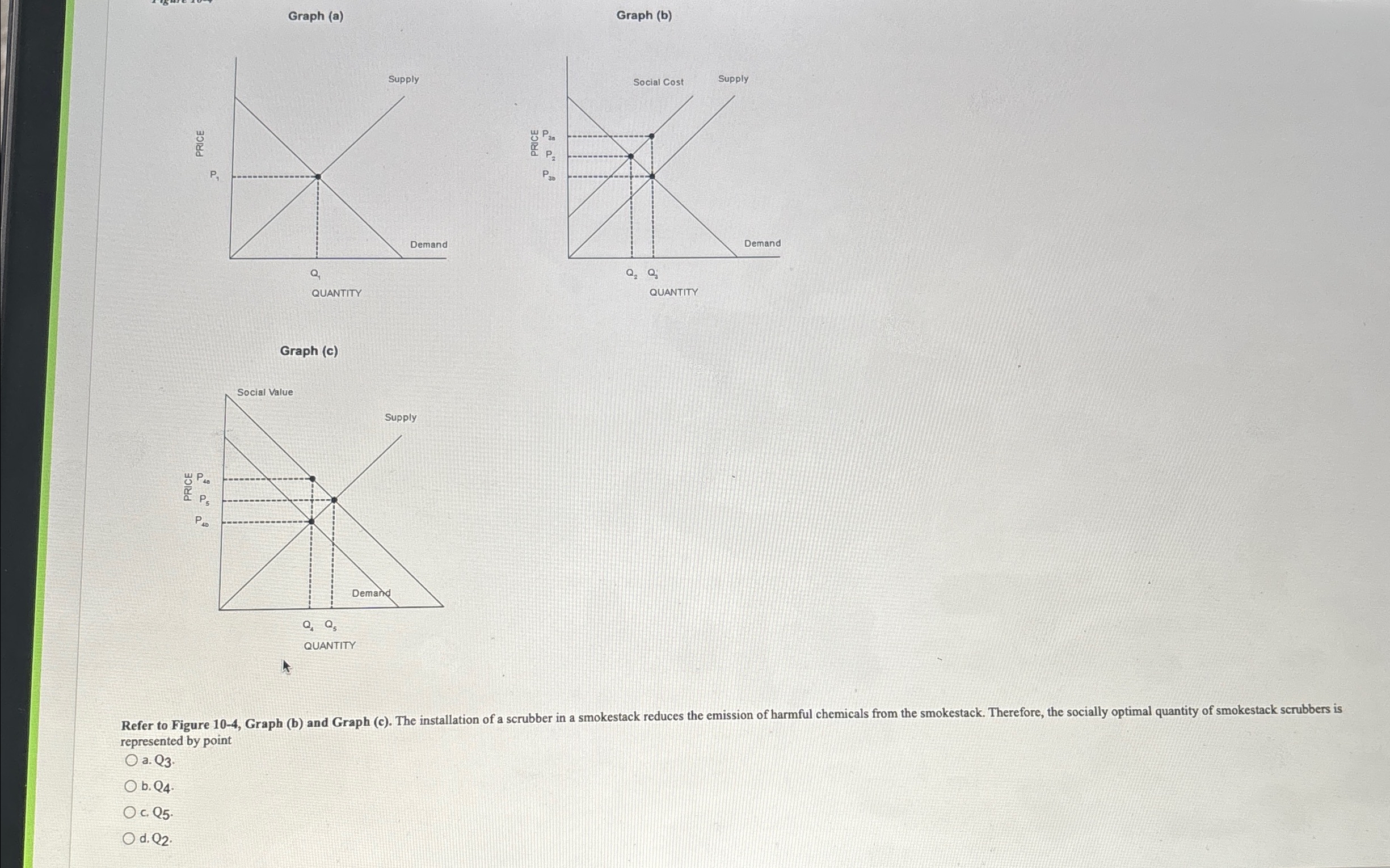  Graph (a) Graph (b) Graph (c) represented by point a. Q3.