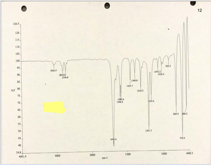 With a molecular formula of the degree of unsaturation is calculated as