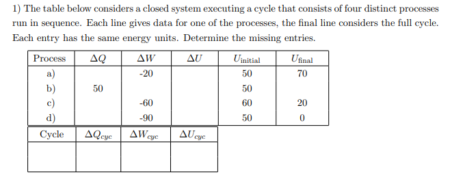  AW 1) The table below considers a closed system executing a