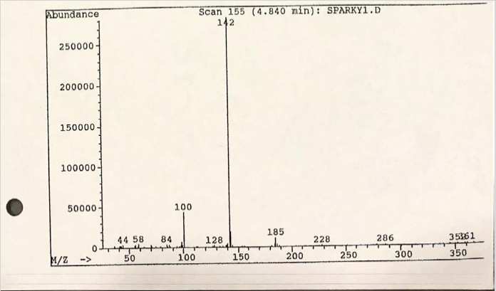 the problem in the proper format. ex. 1HNMR(500MHz,CDCl3)7.26(m, 1H), etc. Some of