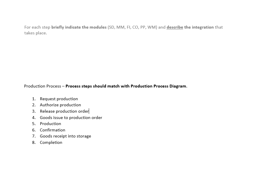 Indicate the modules and describe the integration that takes places within each