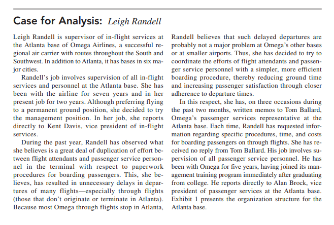 Please, analyze the case study "Leigh Randell" using the following case briefing