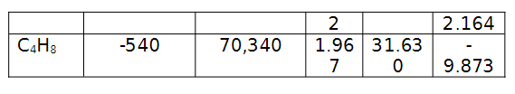 temperature for the following reaction: C6H14+3C2H64CH4+2C4H8 b) The feed to an equilibrium