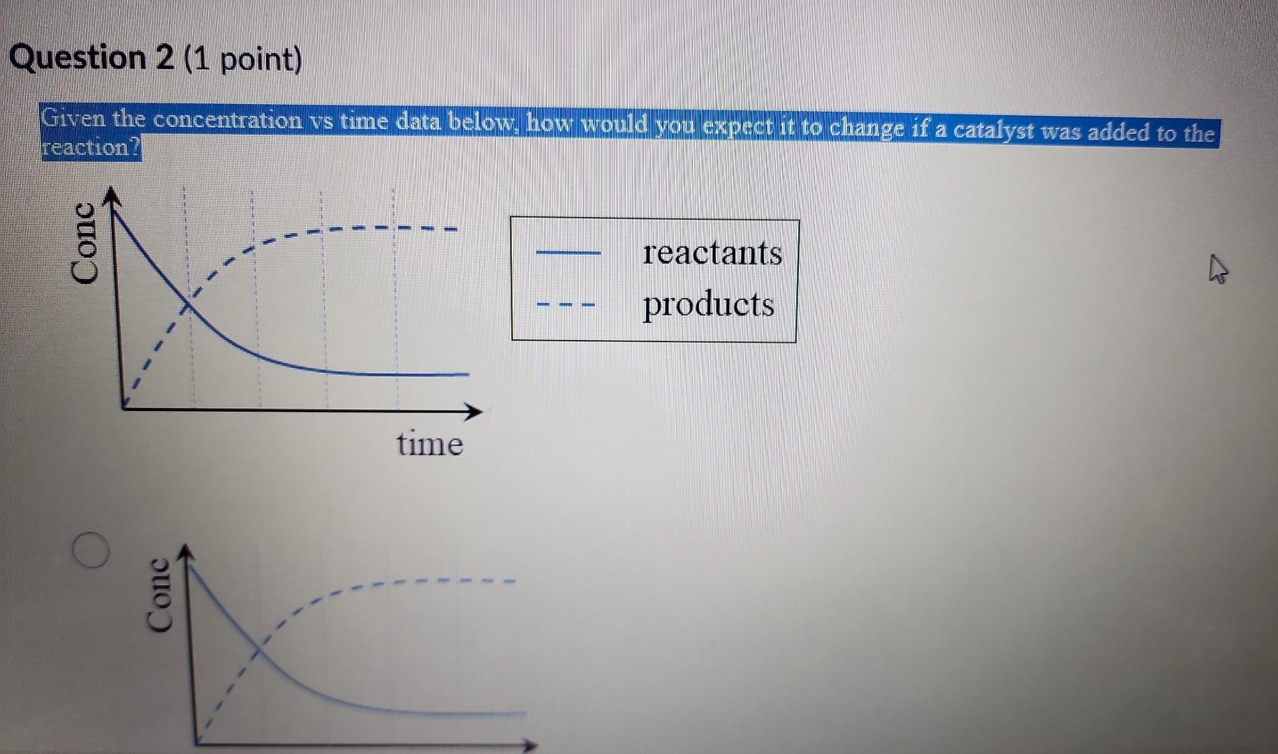  please help!!! Given the concentration vs time data below. how would