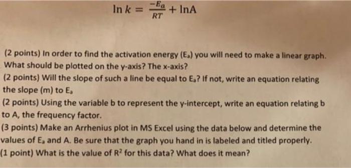  can some body explain me how to do this In k