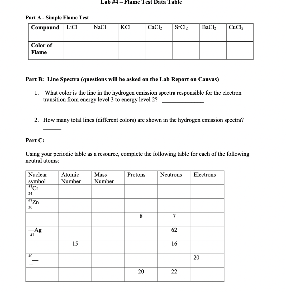  Lab \#4-Flame Test Data Table Part A - Simple Flame Test