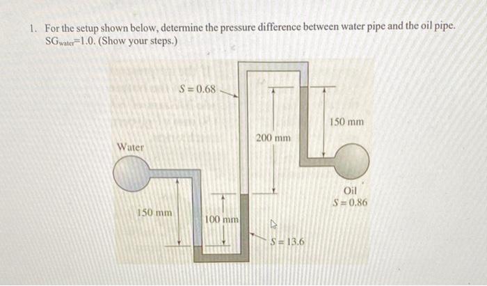 1. For the setup shown below, determine the pressure difference between