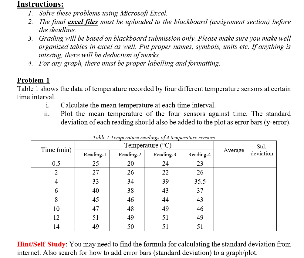  Instructions: 1. Solve these problems using Microsoft Excel. 2. The final