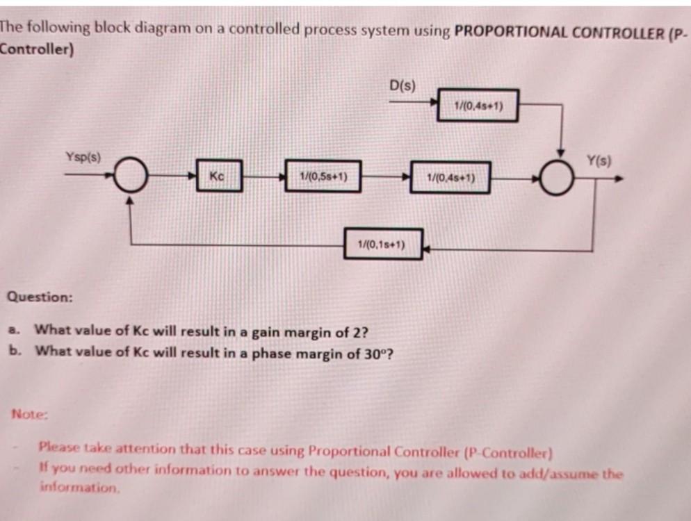 The following block diagram on a controlled process system using PROPORTIONAL
